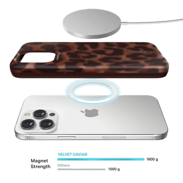 It Girl Leopard iPhone Case